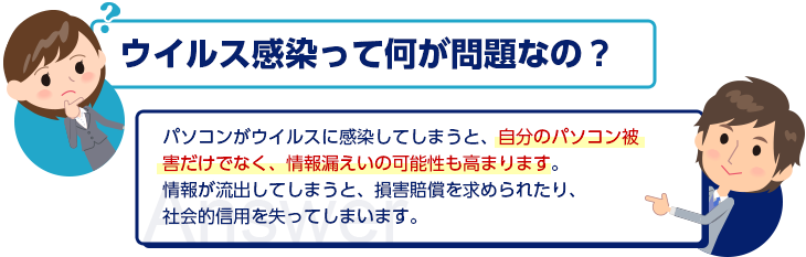 ウイルス感染って何が問題なの？